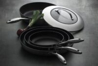 Non-Stick Frying Pans on Discount Online Discount