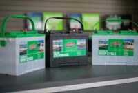Buy Solar Batteries With Warranty