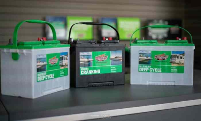 Buy Solar Batteries With Warranty